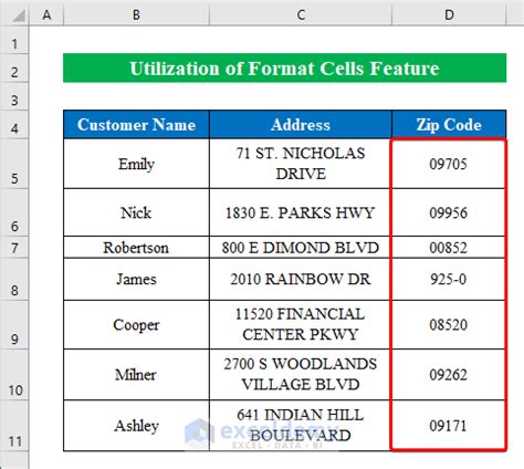 five digit billing zip code