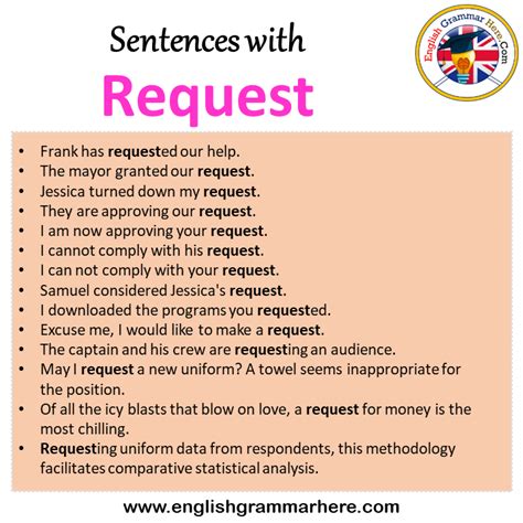 five example of request sentence