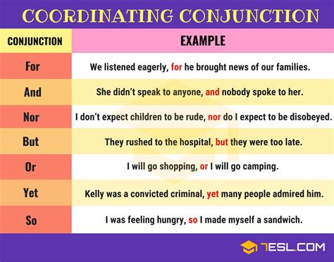 five examples of coordinating conjunction
