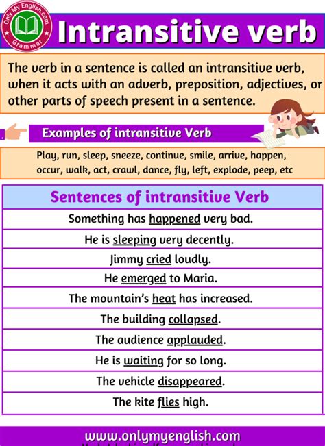 five examples of intransitive verb in sentence