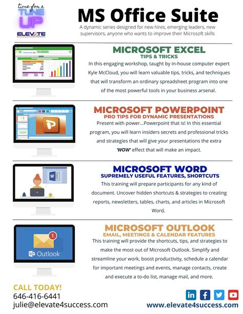 five examples of microsoft office suite