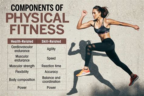 Five Examples Of Physical Health