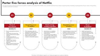 five forces analysis of netflix