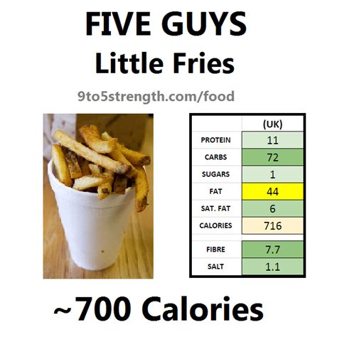 five guys fries calories