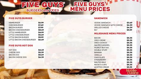 five guys share price