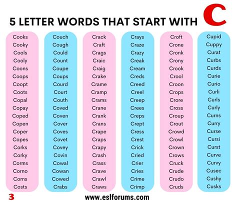 A word starting with CAR YouTube