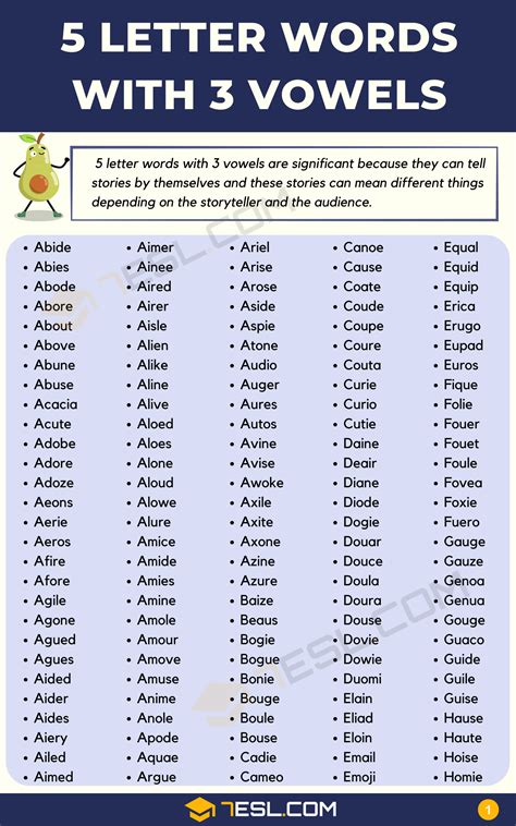 List Of Words Without Vowels School Hints Grade (1) Reading Cvce