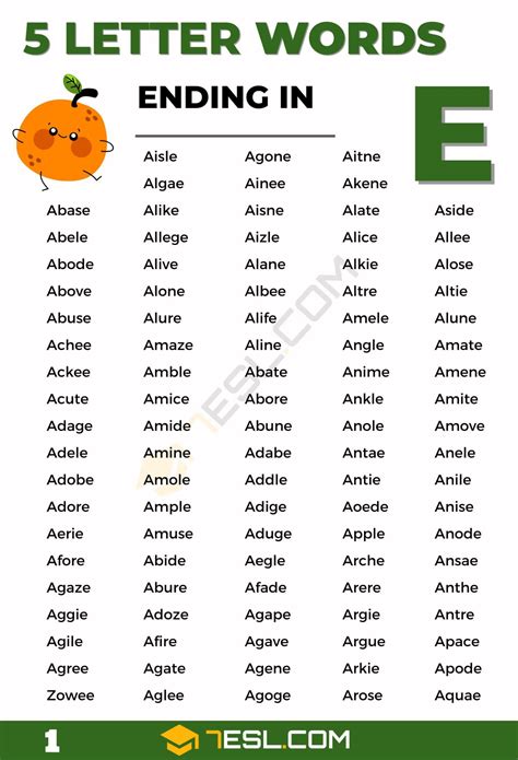 2000+ Common 5 Letter Words List Five Letter Words with These Letters