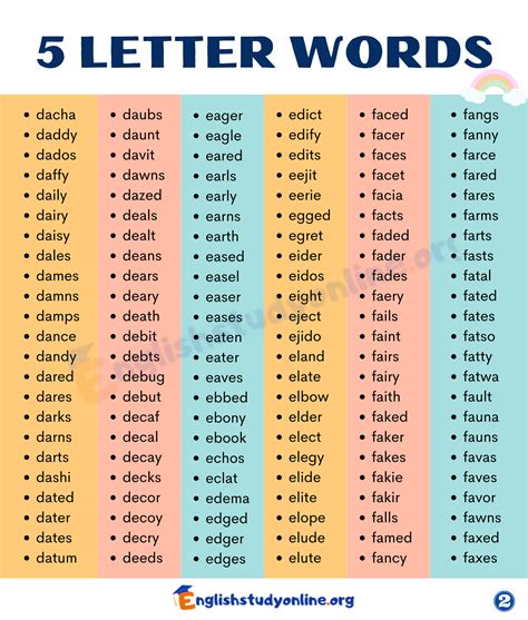 5 Letter Words List of 2400+ Words that Have 5 Letters in English