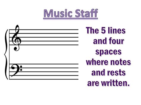 Five Lines And Four Spaces In Music