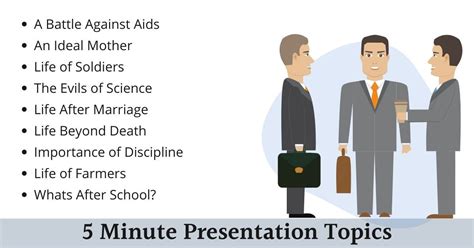 five minute presentation topics