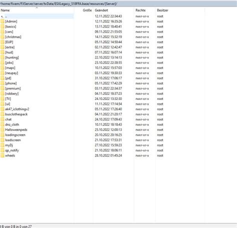 FiveM Dedicated Server Requirements: The Ultimate Guide to Building and Optimizing Your Server