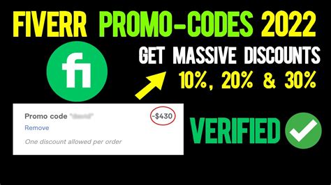 Everything You Need To Know About Fiverr Coupon Codes