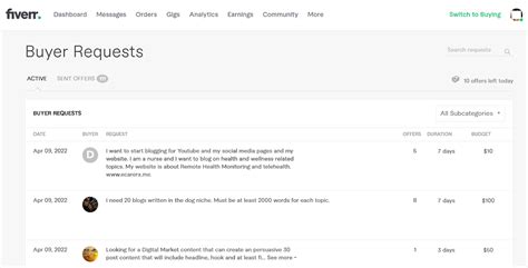 Fiverr Buyer Request Template