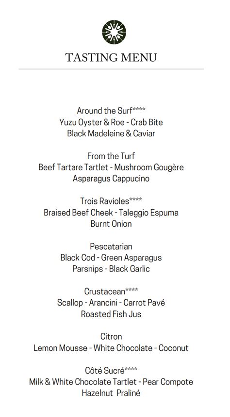 Unlock Profit Potential: How to Strategically Fix Menu Prices for Sustainable Growth