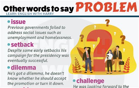 fix the problem other words