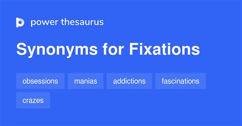 Fixations Synonym