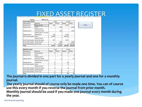 fixed asset register meaning