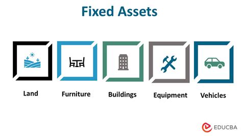 fixed assets in spanish