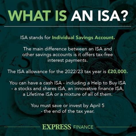 fixed bond isa