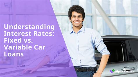 fixed car loans
