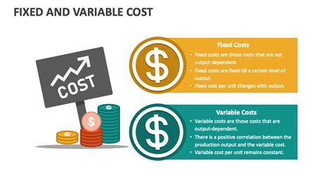 Fixed Cost And Variable Cost Pdf