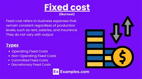 Fixed Cost Definition Pdf