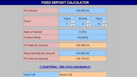 fixed deposit calculator mcb