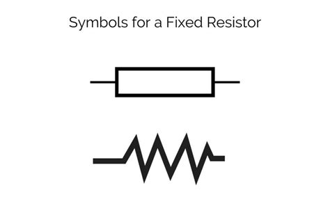Fixed Resistor Symbol Igcse