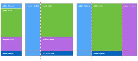 Fixed Sidebar Css Grid