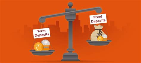 fixed term deposit uk