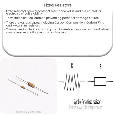 Fixed Value Resistor Characteristics