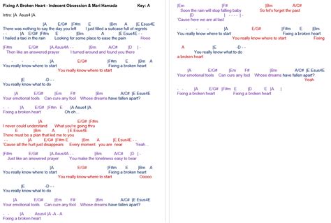 fixing a broken heart lyrics chords