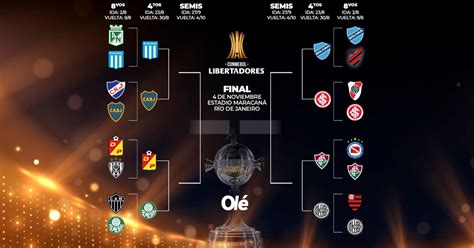 fixture boca libertadores 2023