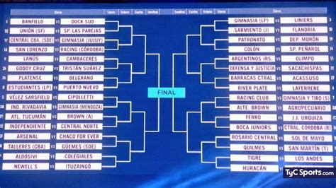 fixture copa argentina 2022