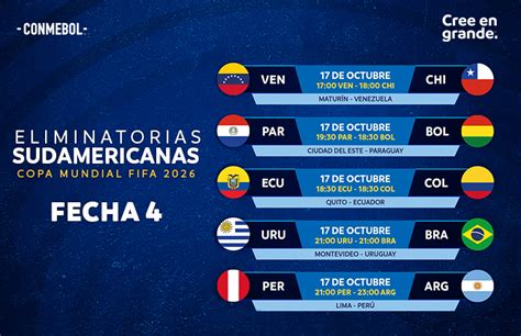 fixture de las eliminatorias 2023