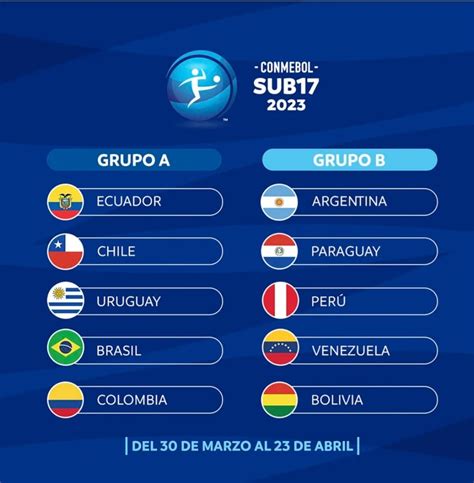 fixture sudamericano sub 17 2023
