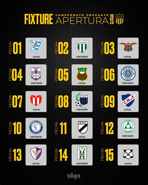 fixture torneo clausura 2023