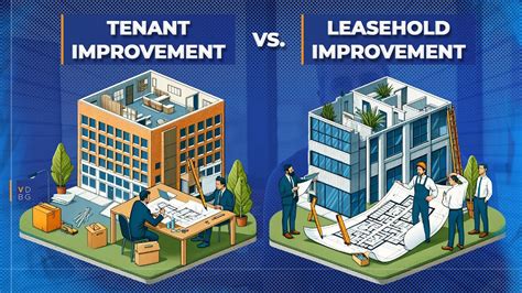 Fixtures Vs Leasehold Improvements