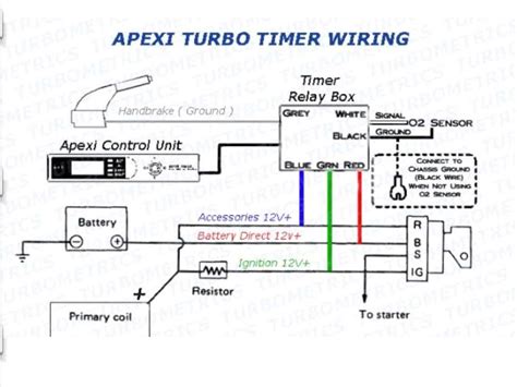 Bogaard Turbo Timer Wiring Diagram » Diagram Board