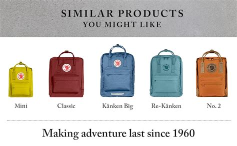 Fjallraven Bag Sizes
