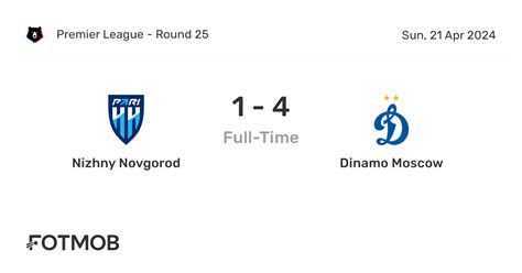 fk dinamo moscow vs fc nizhny novgorod