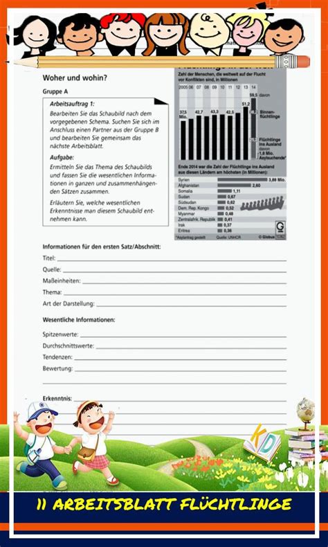 Arbeitsblätter Deutsch Flüchtlinge Worksheets