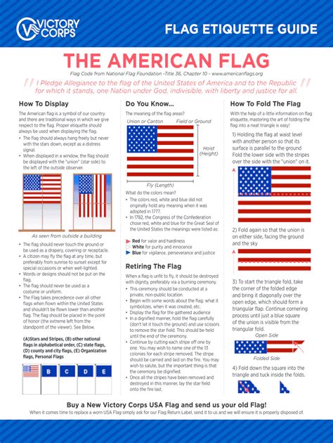 Flag Flying Rules In Rain