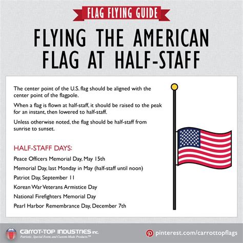Flag Half Staff Guidelines