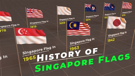 flag of singapore meaning and history