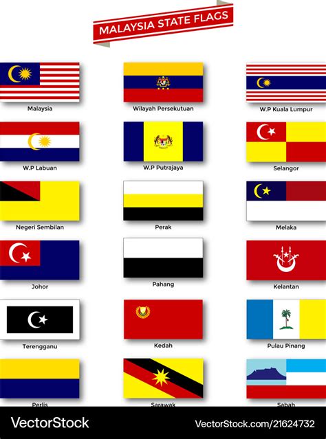 flag of state in malaysia
