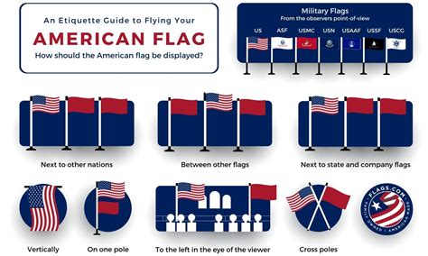 flag pole placement rules