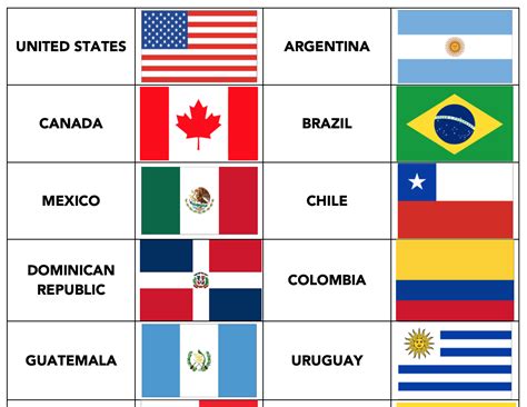 Flags In Loop With Name Printables
