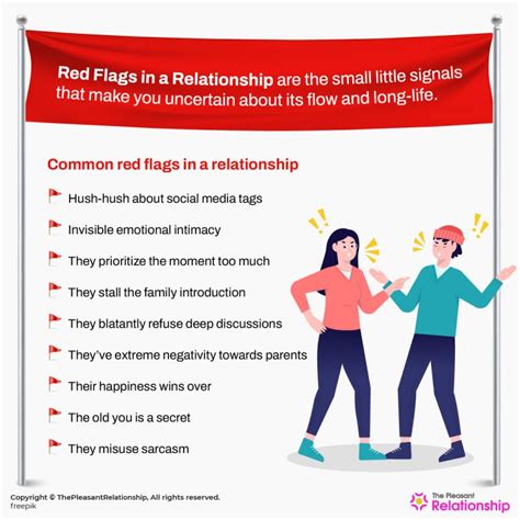 Flags Meaning In Relationship